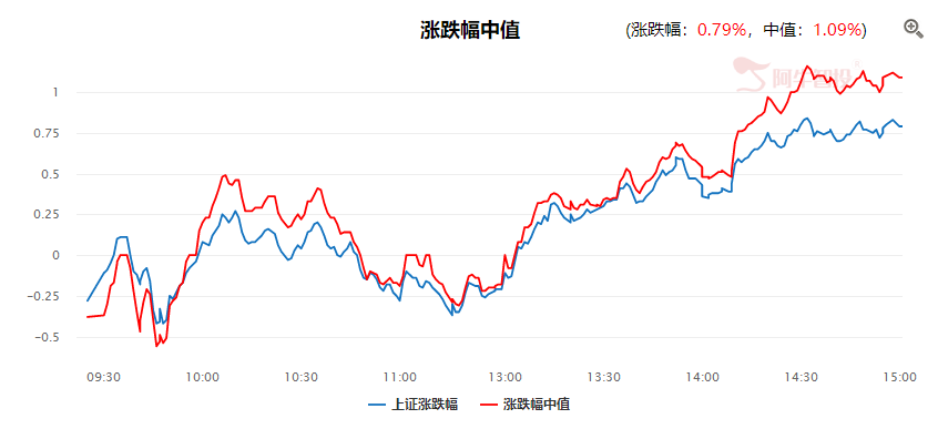 特斯拉中国造要发往欧洲？这些公司有机会了