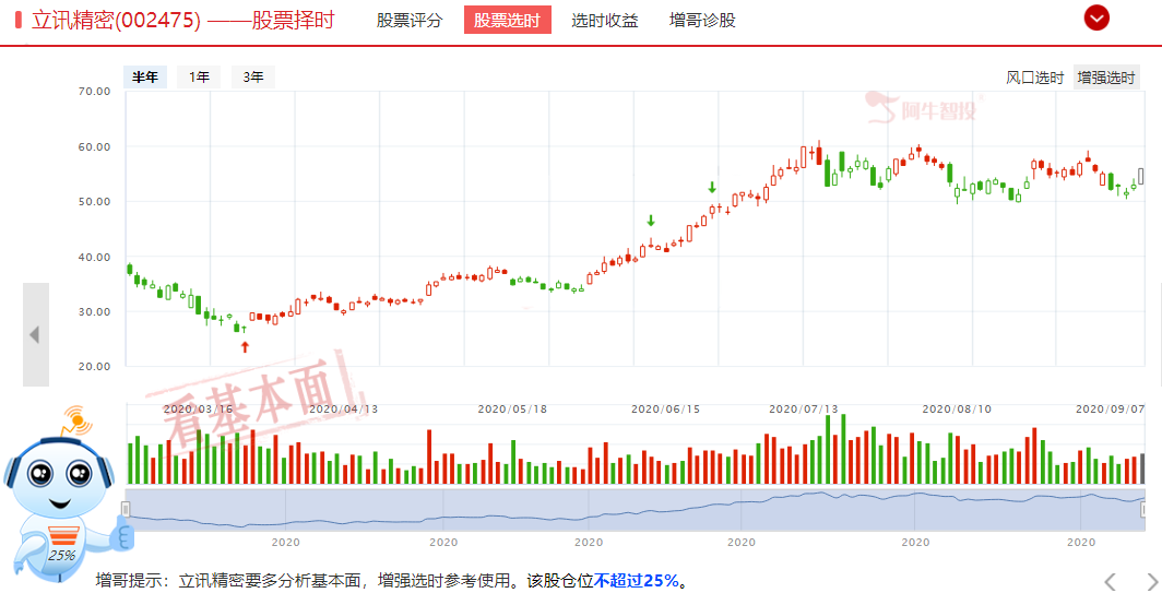 苹果首款5G手机即将发布，苹果链的三大重要机会