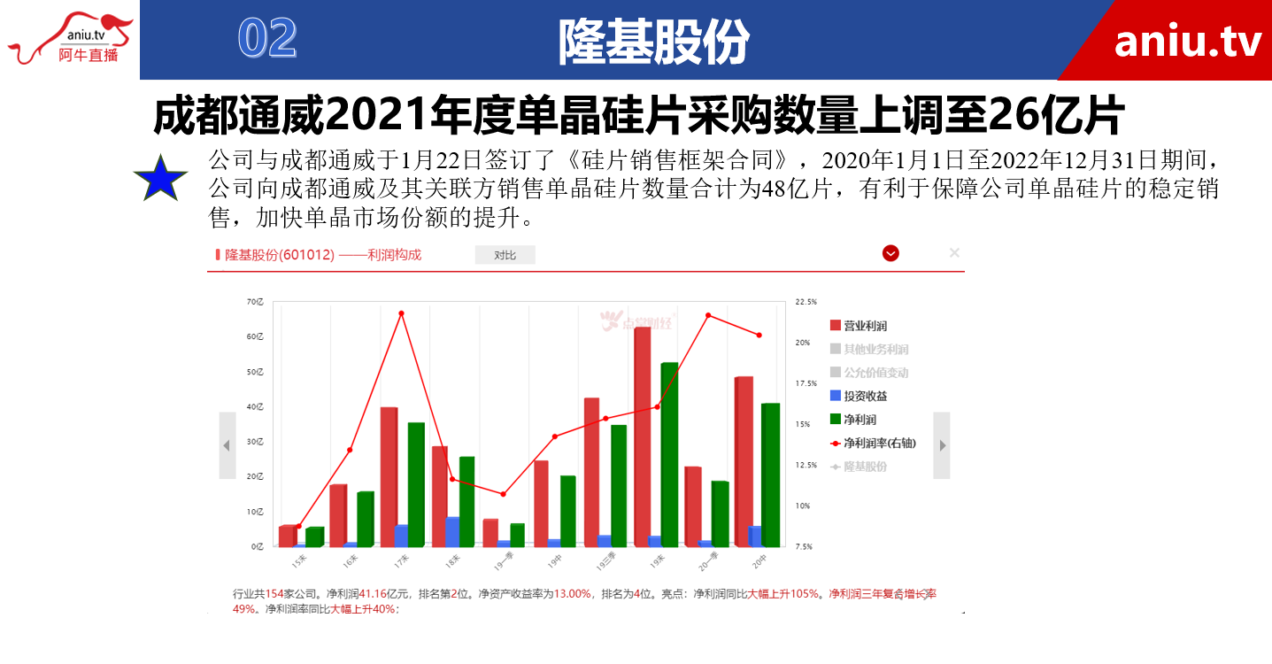 【观点】千鹤：当下市场系统性风险不大，恐慌时寻找错杀股