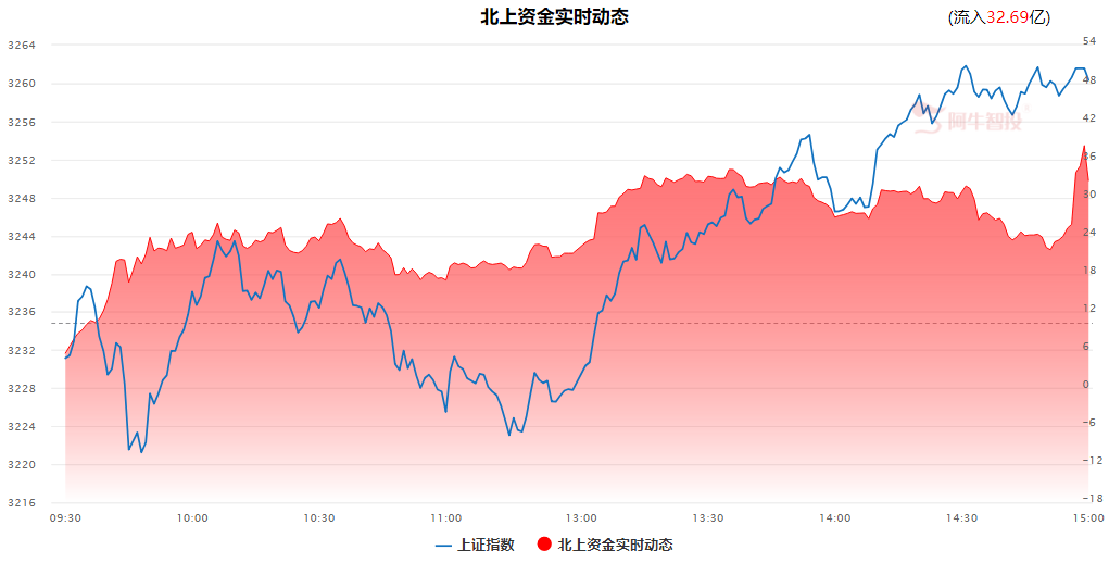 苹果首款5G手机即将发布，苹果链的三大重要机会