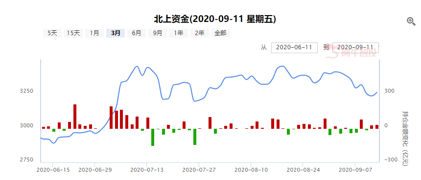 扫地机器人是大风口吗？