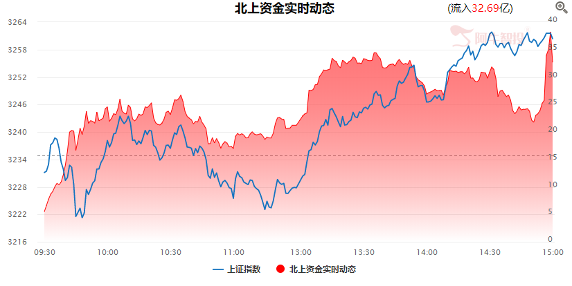 特斯拉中国造要发往欧洲？这些公司有机会了