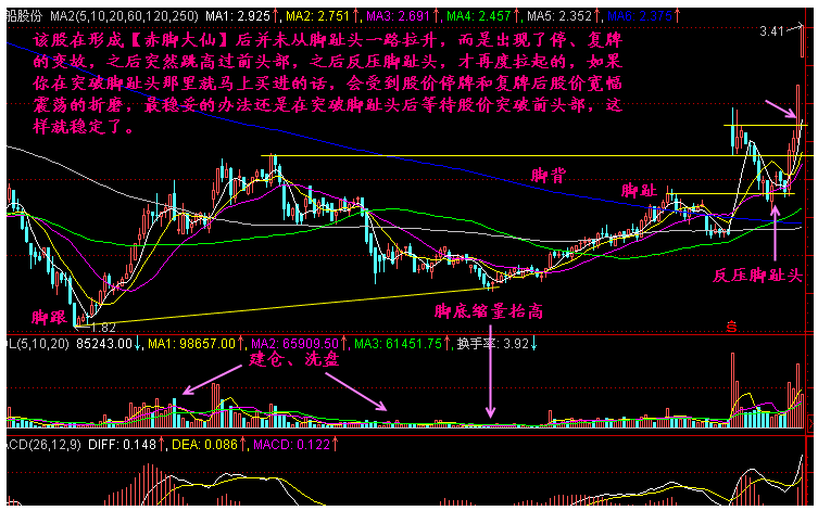 https://file2.aniu.tv/2020/09/14/0f5241ff171cae341616d2c7048f1e18.png