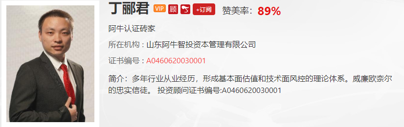 【观点】丁郦君：短线精准把握买点时机