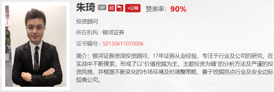 【观点】丁郦君：下行有成交量，这些方向资金已经虎视眈眈