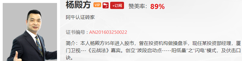 【观点】杨殿方：市场调整，关注资金流入主方向挖掘连板！