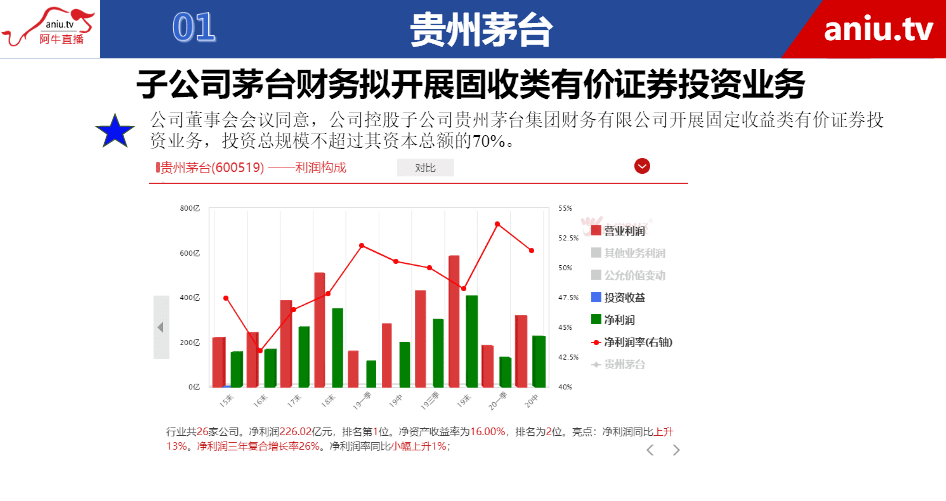 【观点】薛松：茅台越涨卖的却好，奢侈品从来不讲实用性