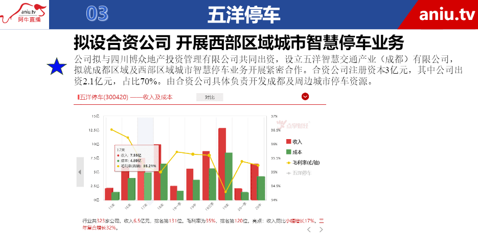 【观点】薛松：茅台越涨卖的却好，奢侈品从来不讲实用性