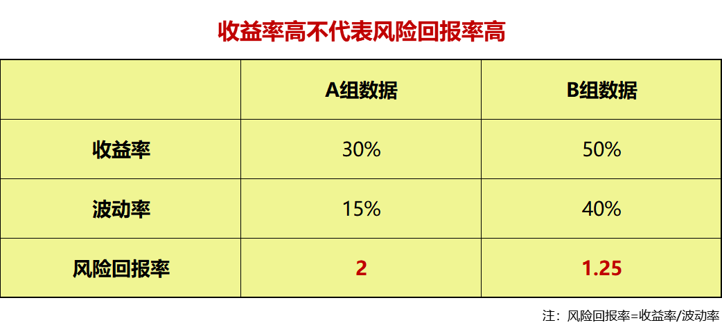 中国股民当下炒股必需要明白的二件事！