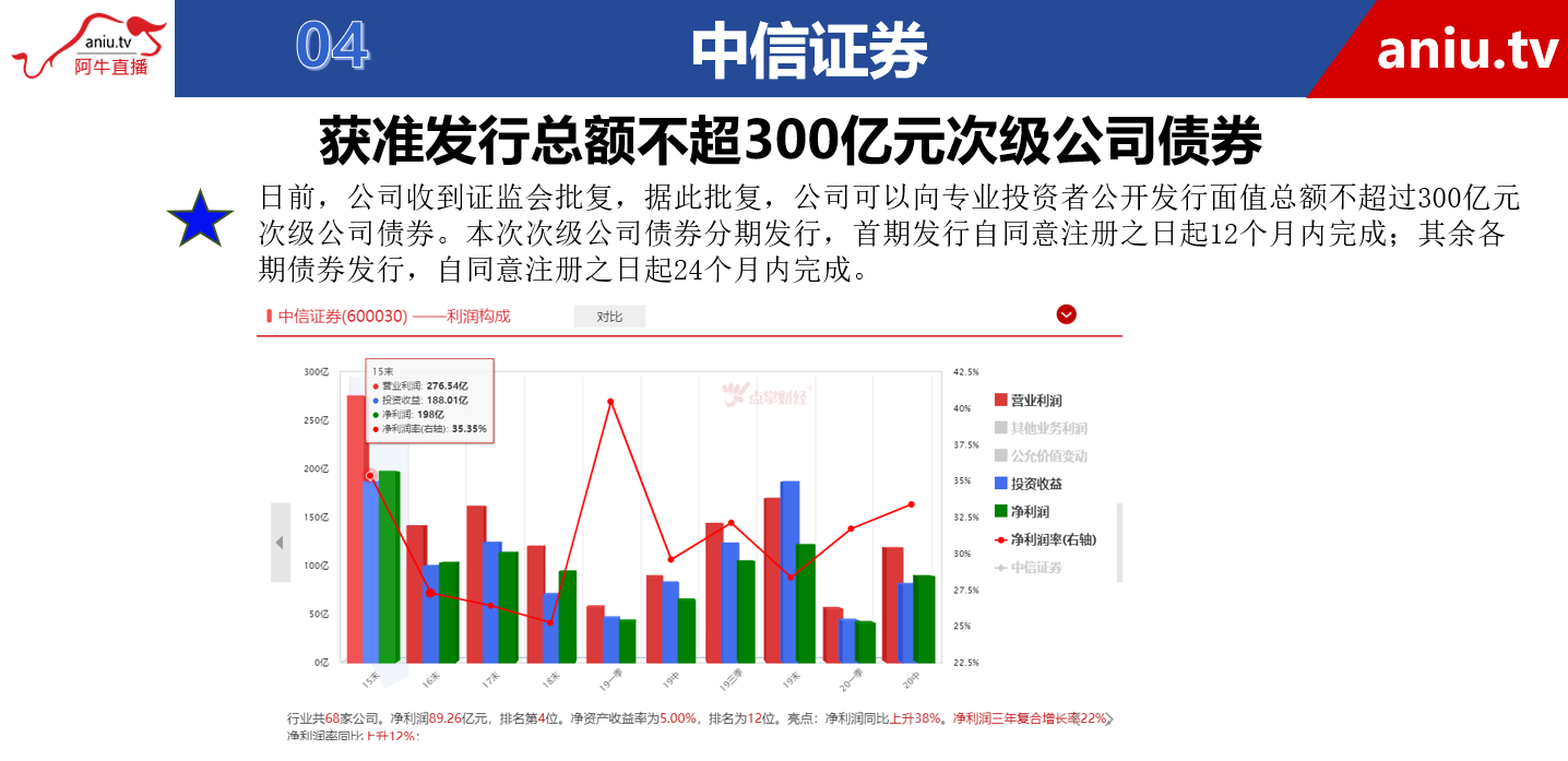 【观点】薛松：西方应该学一学中国，怎么控制疫情，不要只会印钱