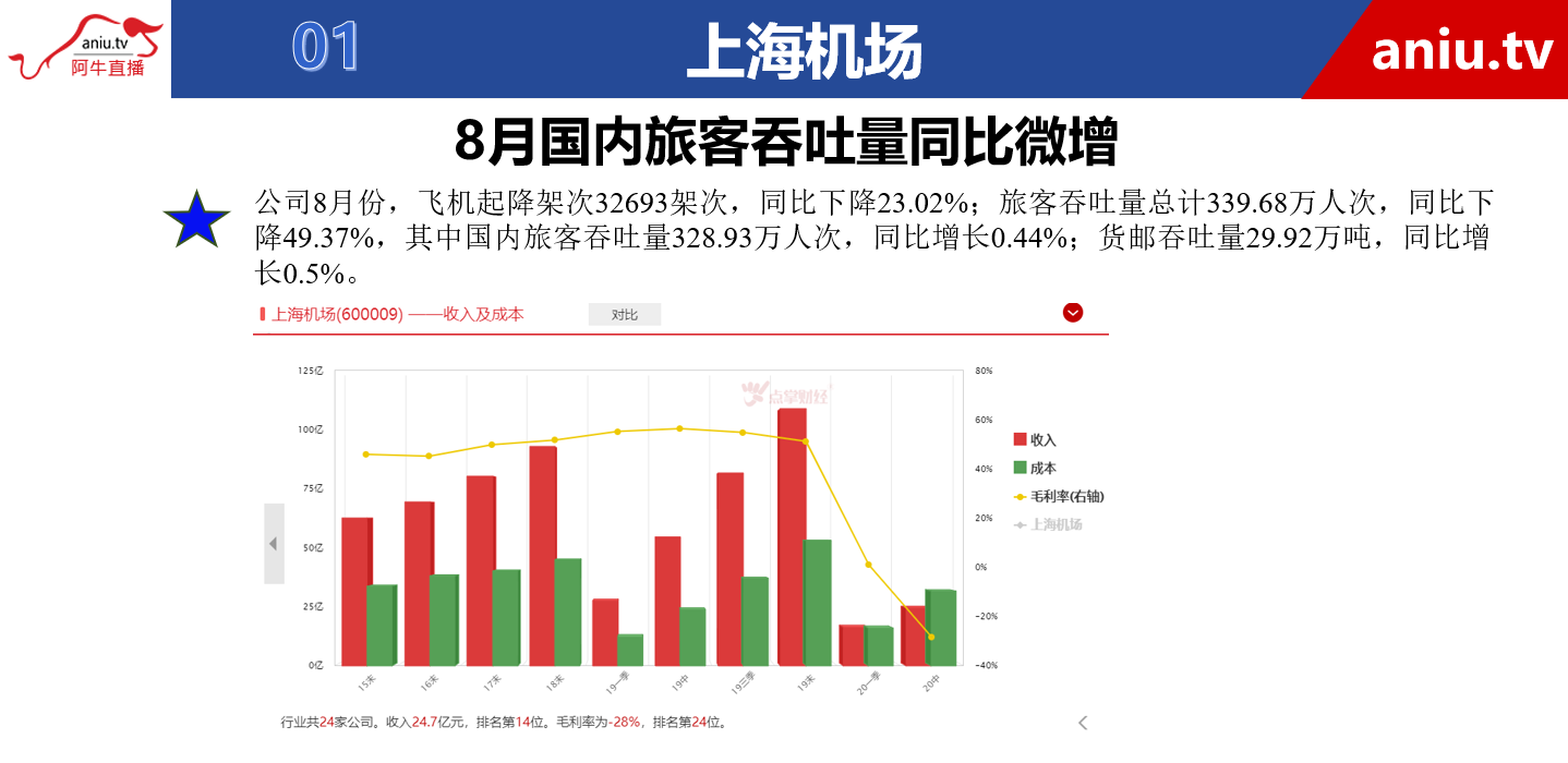 【观点】薛松：西方应该学一学中国，怎么控制疫情，不要只会印钱