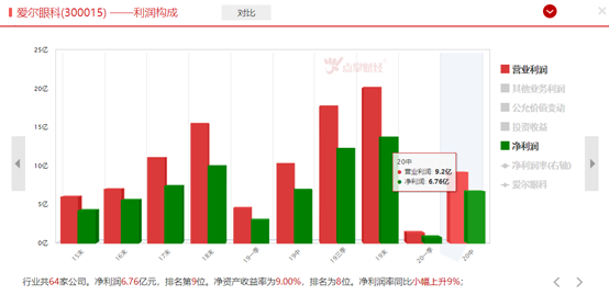 史上最惨A股带给投资者的启示！