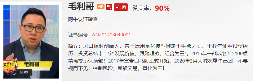 【观点】毛利哥：这些指标都在提示，接下来要谨慎了