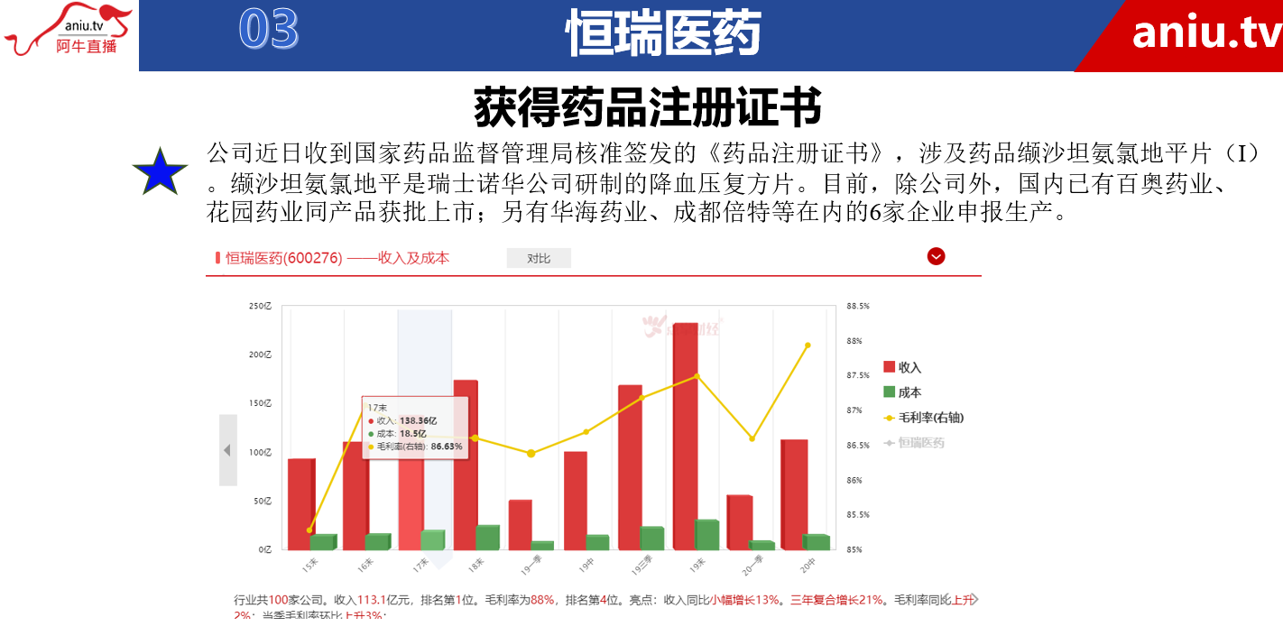 【观点】薛松：美锦能源等待放量启动后再去关注