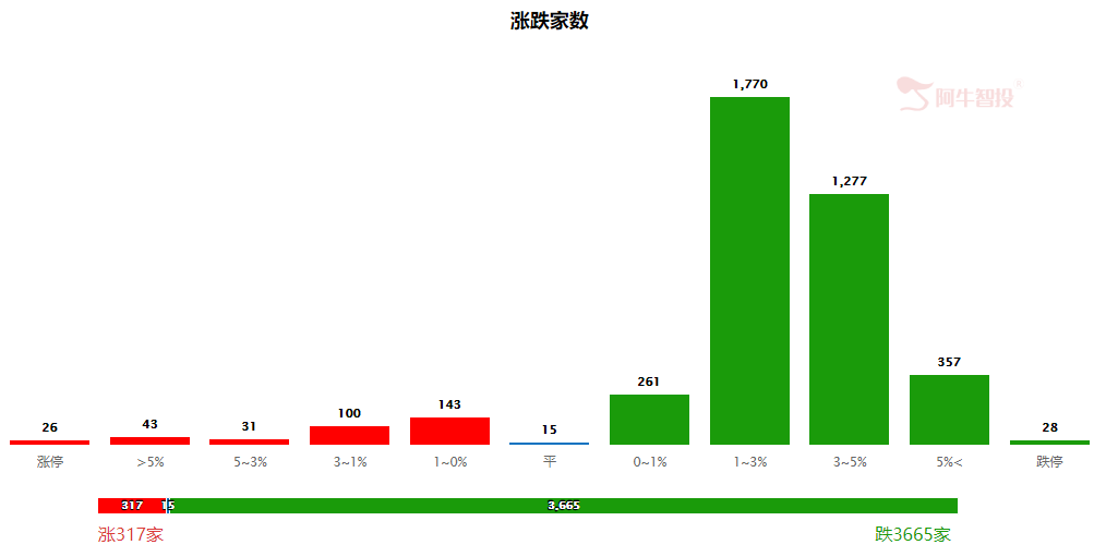 1块钱就可以认购蚂蚁金服新股，是福报还是大坑？