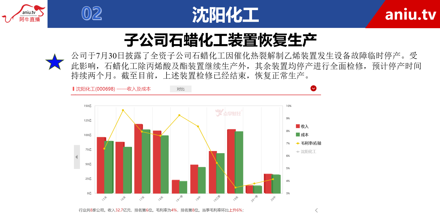 【观点】薛松：疫苗是救命药，很难赚到钱