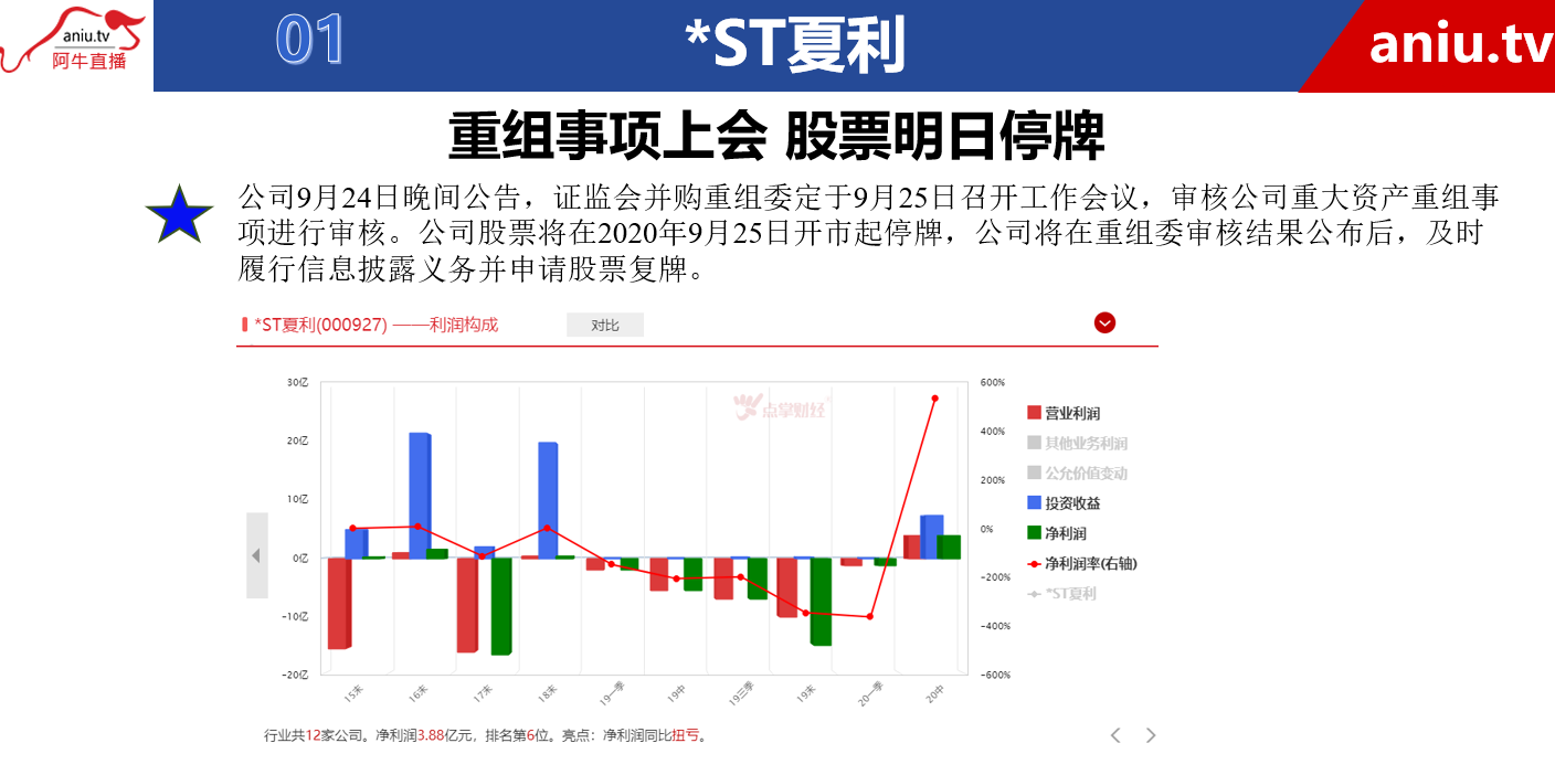 【观点】千鹤：百润股份是牛股，但是不建议追涨