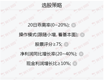 聚焦“白马股”五年六倍不是梦