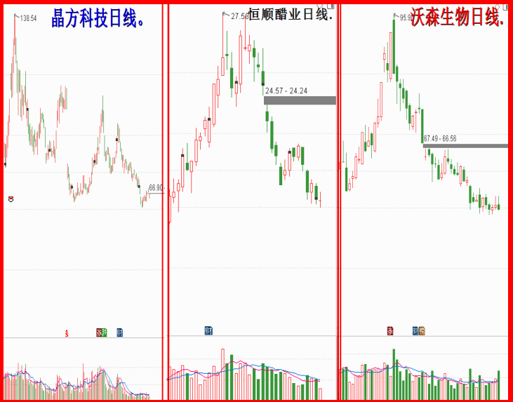 2020.十月展望：市场修复完成，重拾升势！