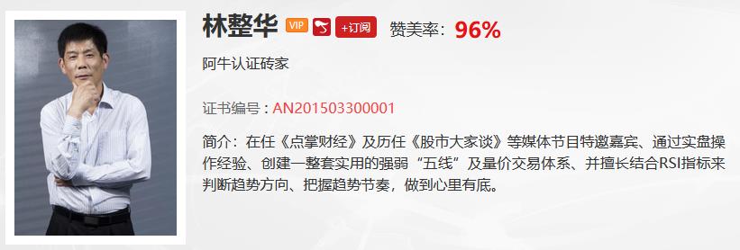 【观点】朱琦：市场并不是根据关键点位来操作 看这个更有效！