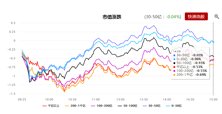 行情分析：坚持，对标两会，耐心持股！