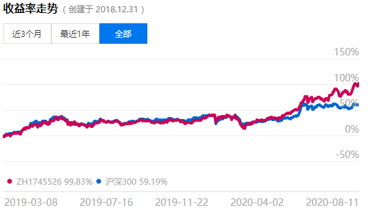 两个赚大钱的案例告诉你，如何才能赚大钱！