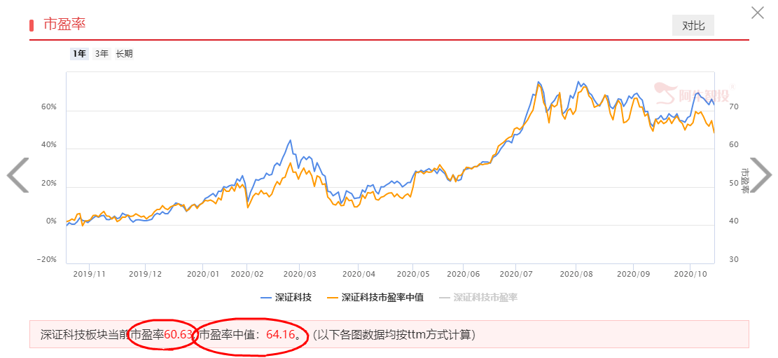 没完没了！科技白马频繁闪崩！到底怎么回事？