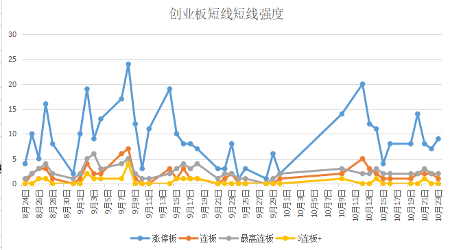 下周将发生一件大事！请务必重点关注！