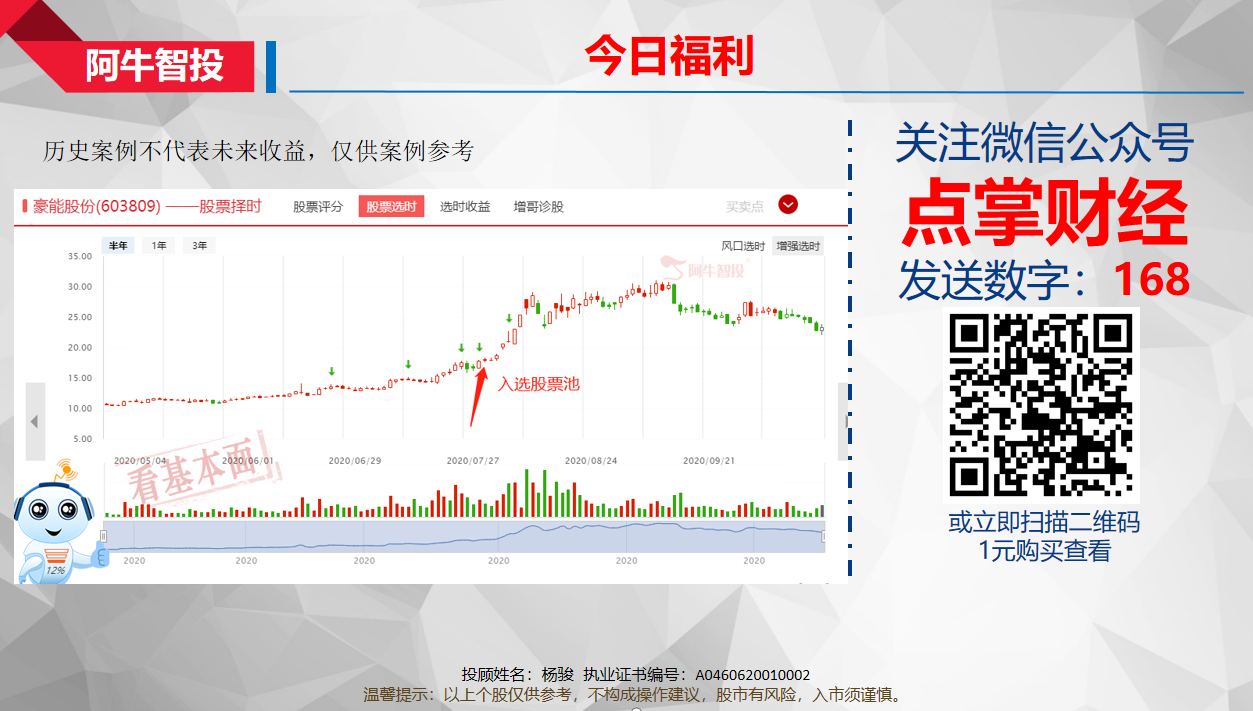 重点关注创业板中的“十四五”投资机会！