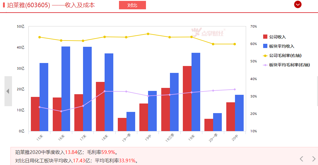 女人小孩宠物男人，一篇文章回答海澜之家到底怎样？