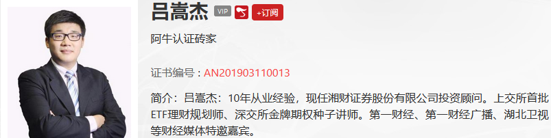 【观点】林整华：只是反抽行情！后期还会有新低！