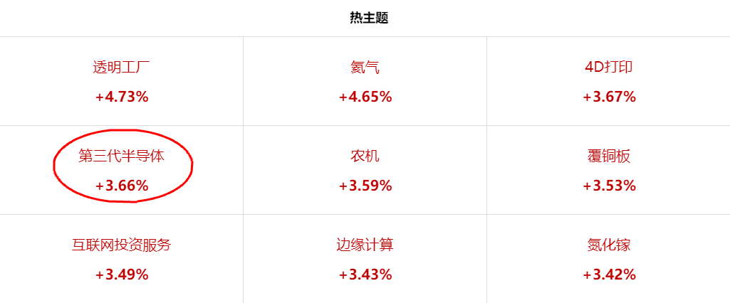 2个交易日从跌停潮到涨停潮，发生了什么？