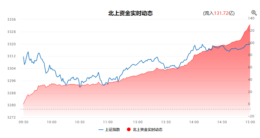 机会挖掘机！谁是外卖包装的龙头？