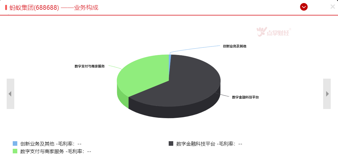 蚂蚁......可能还会有续集！