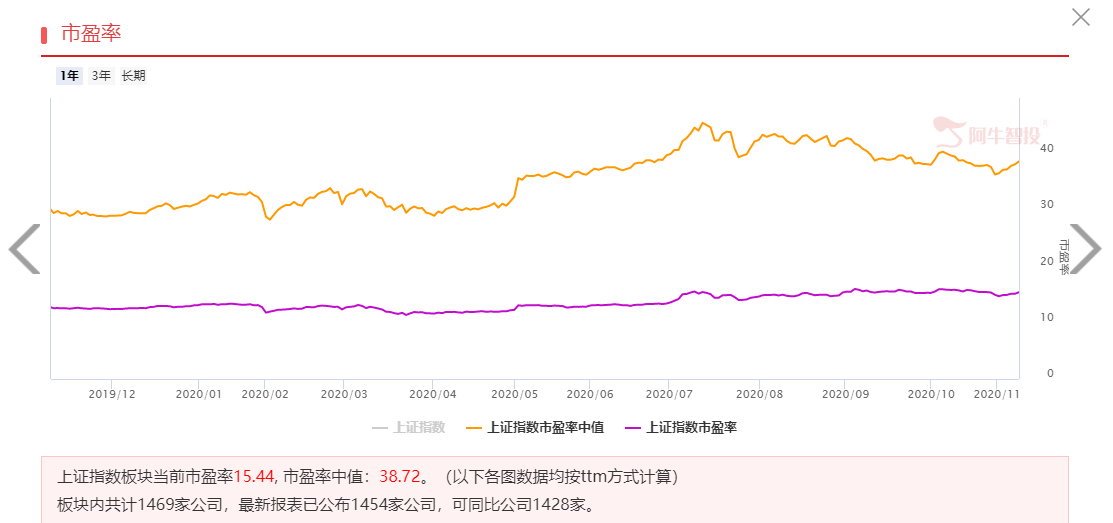 市场喜怒无常，如何巧妙应对？