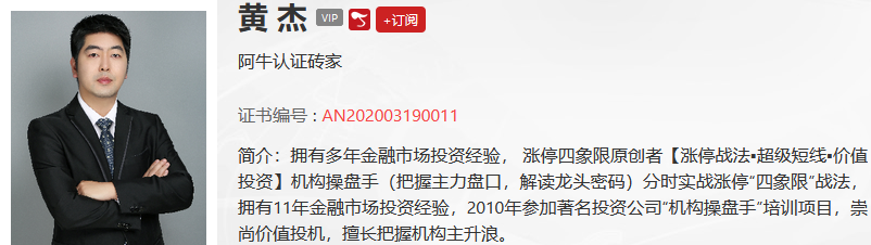 【观点】刘俊：震荡反复！一定要留足底仓！