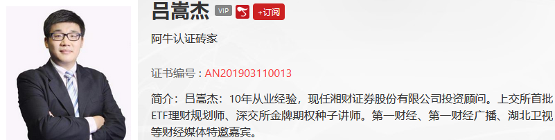 【观点】杨润泽：注意！创业板有可能开启C浪主跌！