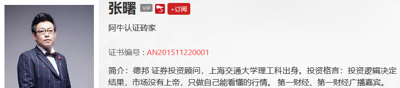 【观点】张曙：震荡后必然向上突破！坚定看好两大方向！