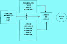 https://file2.aniu.tv/2020/11/11/885a9a99e2c7c2650cd6932a37003742.png