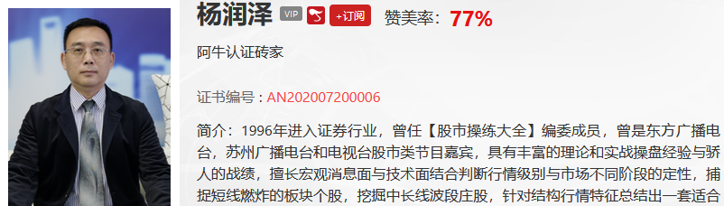 【观点】杨润泽：注意！创业板有可能开启C浪主跌！