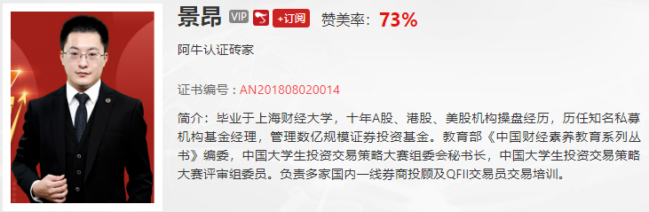 【观点】景昂：我所关注的这个板块每年的11月和12月都会涨！