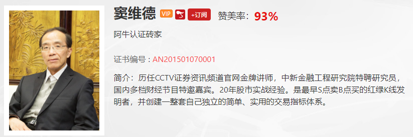 【观点】王雨厚：大家要重点关注顺周期这个点才能精准把握节奏！