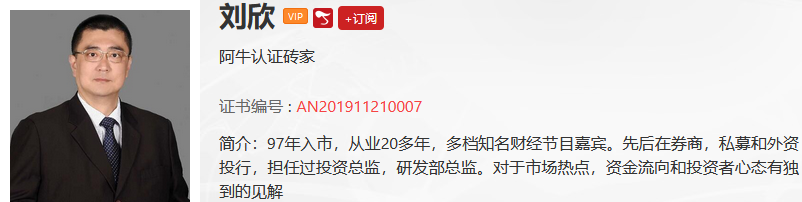 【观点】刘欣：大利好激活周期股！当心上涨持续性不足！