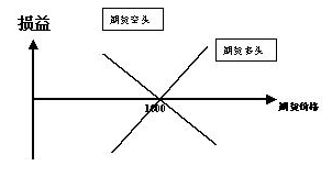 https://file2.aniu.tv/2020/11/24/10ce7485ee92413e656bc322906ce2d7.png