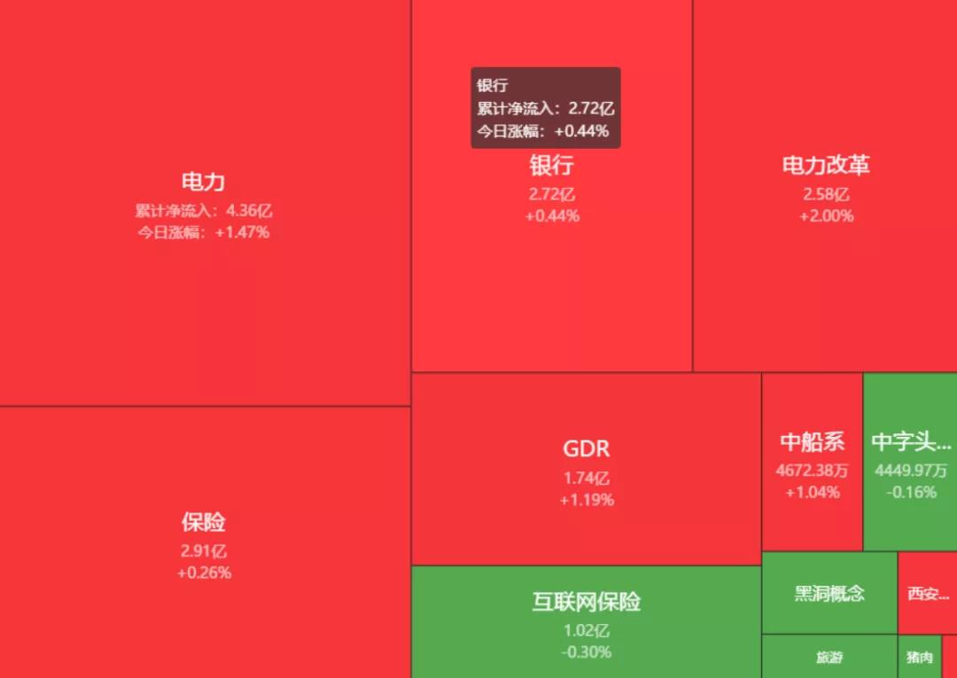 11.26午评|凭运气赚的钱，凭本事亏回去？