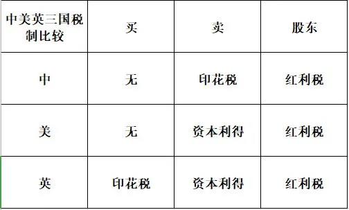 12.4午评|一个月爆买670亿，外资”疯了”？