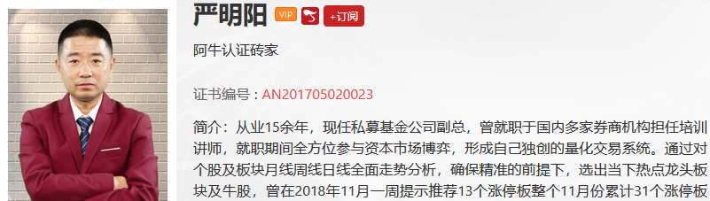 【观点】严明阳：医药、白酒、军工轮番上涨！机会来了？