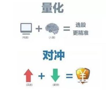 借力量化，精选价值