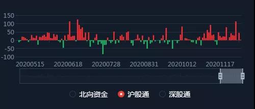 12.04收评|一个警告，一个机会，请认真看！