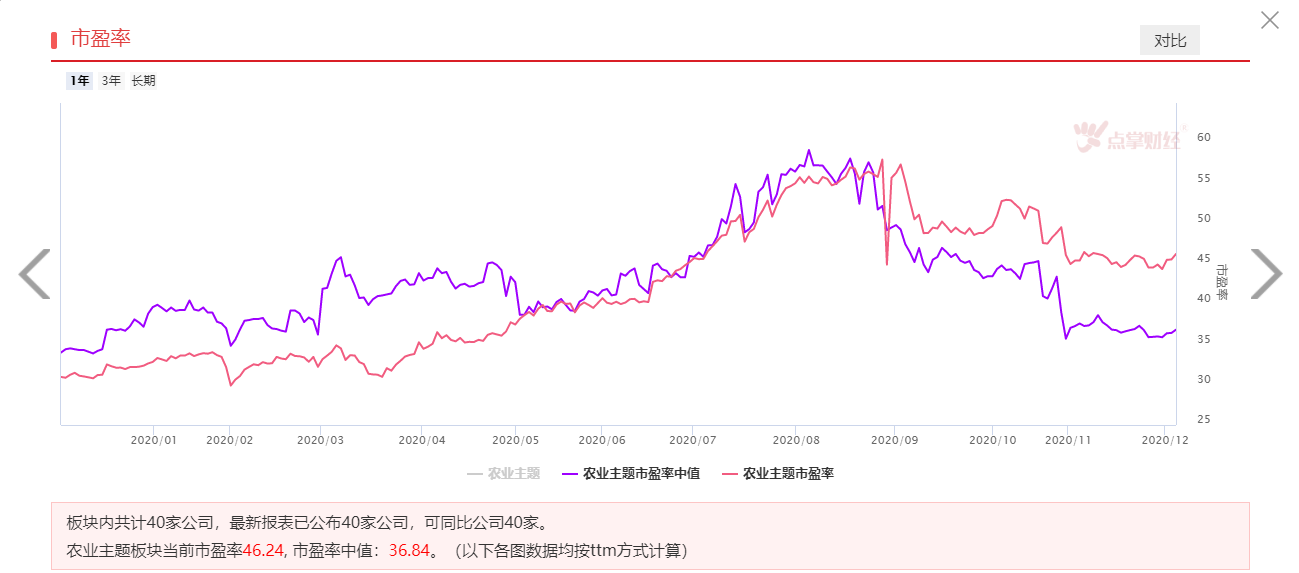 向前“葱”，“蒜”你狠，“姜”你军又来了！